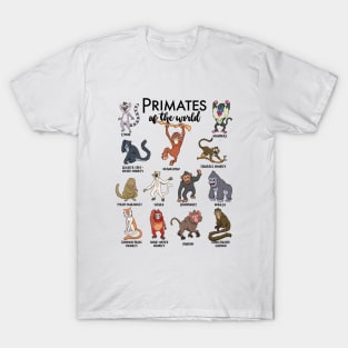 Different monkeys - types of primates T-Shirt